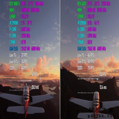 GTX 1080 Ti VS RTX 4070，性能差距有多大？游戏实测出炉