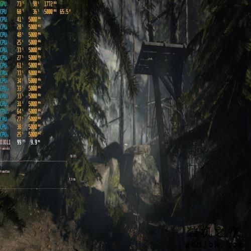 显卡中的钉子户是什么水平？七彩虹GTX 1080Ti显卡 评测