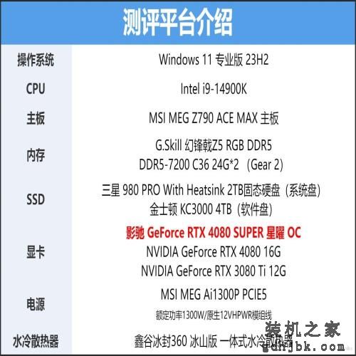 影驰GeForce RTX 4080 SUPER星曜OC显卡评测:更强也更有性价比! 影驰GeForce RTX 4080 SUPER星曜OC显卡评测:更强也更有性价比!