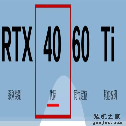 秒速看懂主流游戏显卡型号以及显卡天梯图-N卡