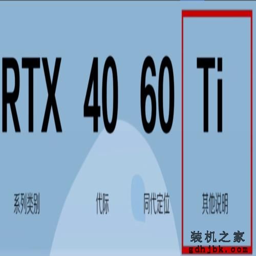 秒速看懂主流游戏显卡型号以及显卡天梯图-N卡