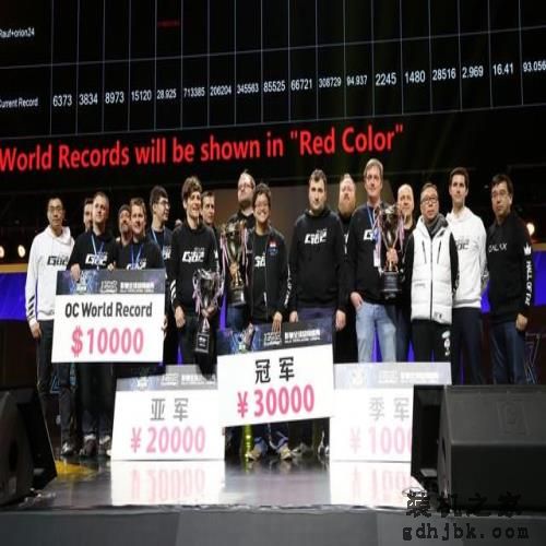 7.985秒 影驰GTX 1080Ti名人堂刷新纪录 7.985秒 影驰GTX 1080Ti名人堂刷新纪录