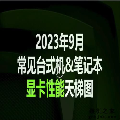秒速看懂主流游戏显卡型号以及显卡天梯图-N卡