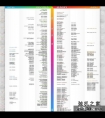 2020年1月最新版显卡天梯图 英伟达排名AMD排行显卡天梯图