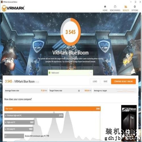 GTX 1080 Ti双卡实测：终于征服4K游戏！