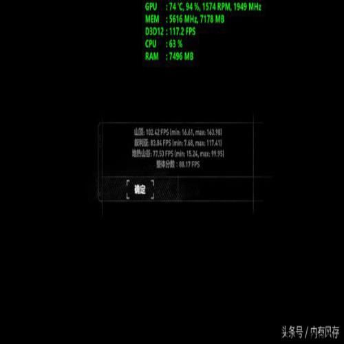 土豪专用、雕牌顶级显卡，10款游戏大测试