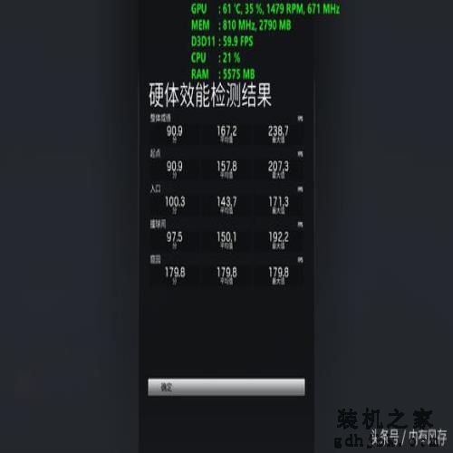 土豪专用、雕牌顶级显卡，10款游戏大测试