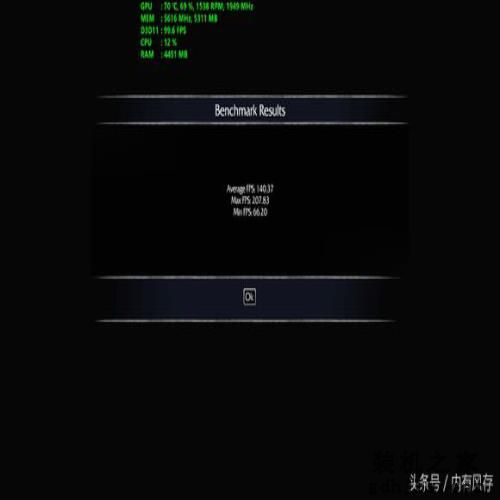 土豪专用、雕牌顶级显卡，10款游戏大测试