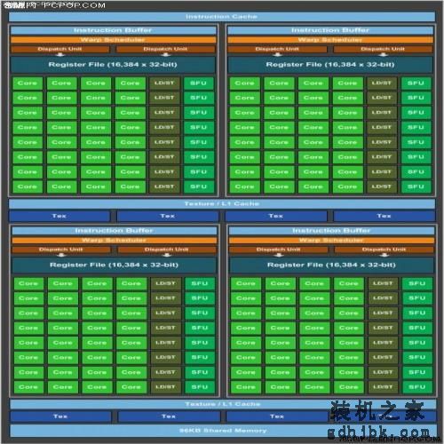 把自家显卡全都秒了 英伟达GTX 1080Ti首发评测