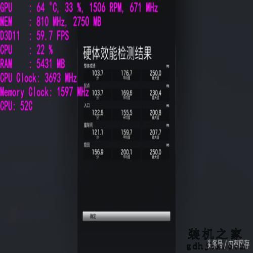 土豪专用、雕牌顶级显卡，10款游戏大测试