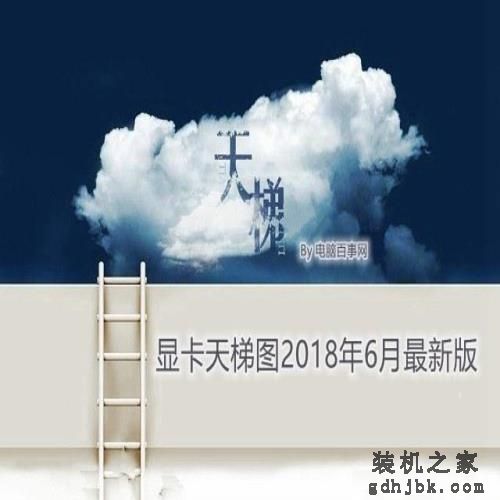 显卡天梯图2018年6月最新版 六月台式<a href=http://www.gdhjbk.com/tags-63-0.html target=_blank class=infotextkey>电脑显卡</a>性能排行