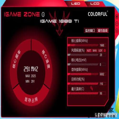 显卡自带液晶屏显 逼格突破天际的GTX 1080Ti评测