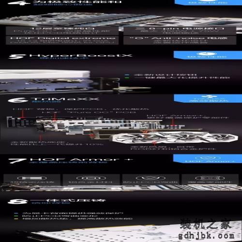 7199！这是目前最强GTX 1080Ti显卡：秒懂