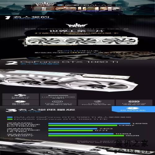 7199！这是目前最强GTX 1080Ti显卡：秒懂