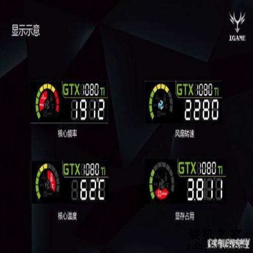 显卡自带液晶屏显 逼格突破天际的GTX 1080Ti评测