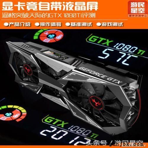 显卡自带液晶屏显 逼格突破天际的GTX 1080Ti评测