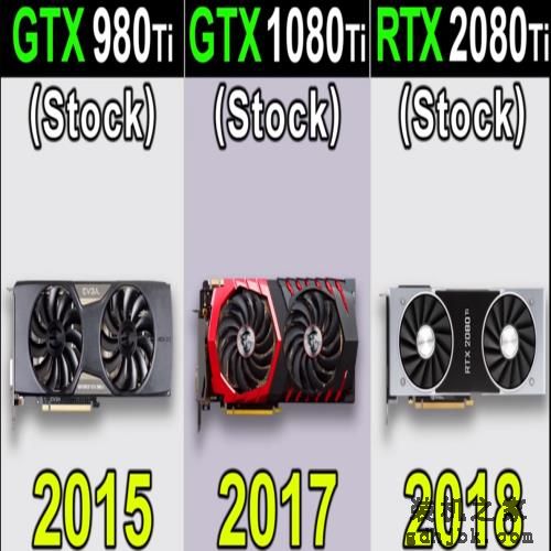 三代旗舰显卡同堂对比，提升有多大？980 Ti、1080 Ti 、2080 Ti