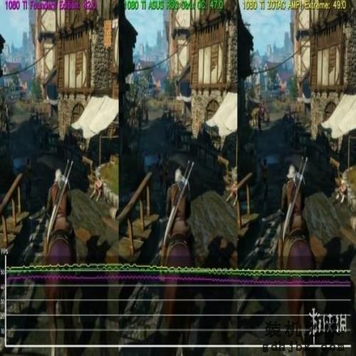 公版与非公版GTX1080Ti 4K画质游戏性能对比测试! 公版与非公版GTX1080Ti 4K画质游戏性能对比测试!
