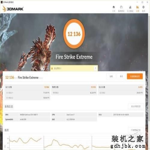 NV GTX 1080 Ti双卡测试：惊现1+1