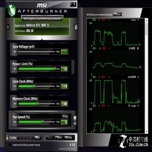 8999元超频王 微星GTX 1080 Ti闪电评测