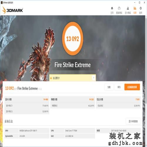映众GTX 1080 Ti显卡评测：价廉物美均衡王者