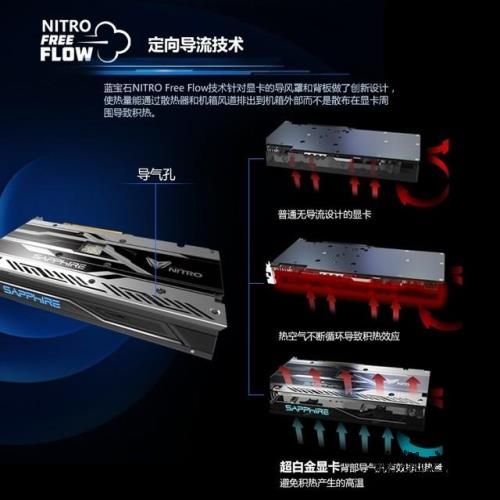 1080Ti正式亮相 看哪款老卡降幅最大 1080Ti正式亮相 看哪款老卡降幅最大