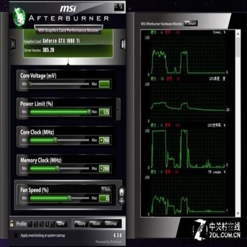 8999元超频王 微星GTX 1080 Ti闪电评测