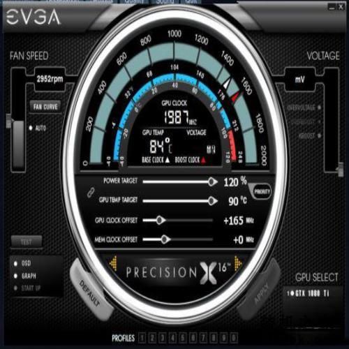 IGN评分9.7,GTX 1080 Ti被评接近完美 IGN评分9.7,GTX 1080 Ti被评接近完美