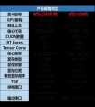 巅峰科技的对撞 GTX 1080Ti与RTX 2080Ti谁更值得买