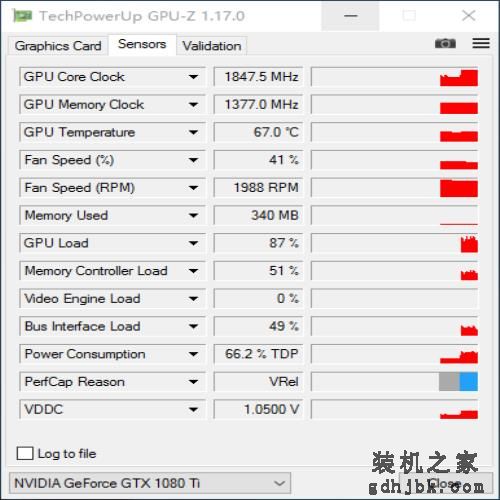 GTX1080ti正式发布,比GTX1080强32% GTX1080ti正式发布,比GTX1080强32%