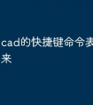 cad的快捷键命令表怎么调出来