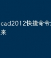 cad2012快捷命令怎么调出来